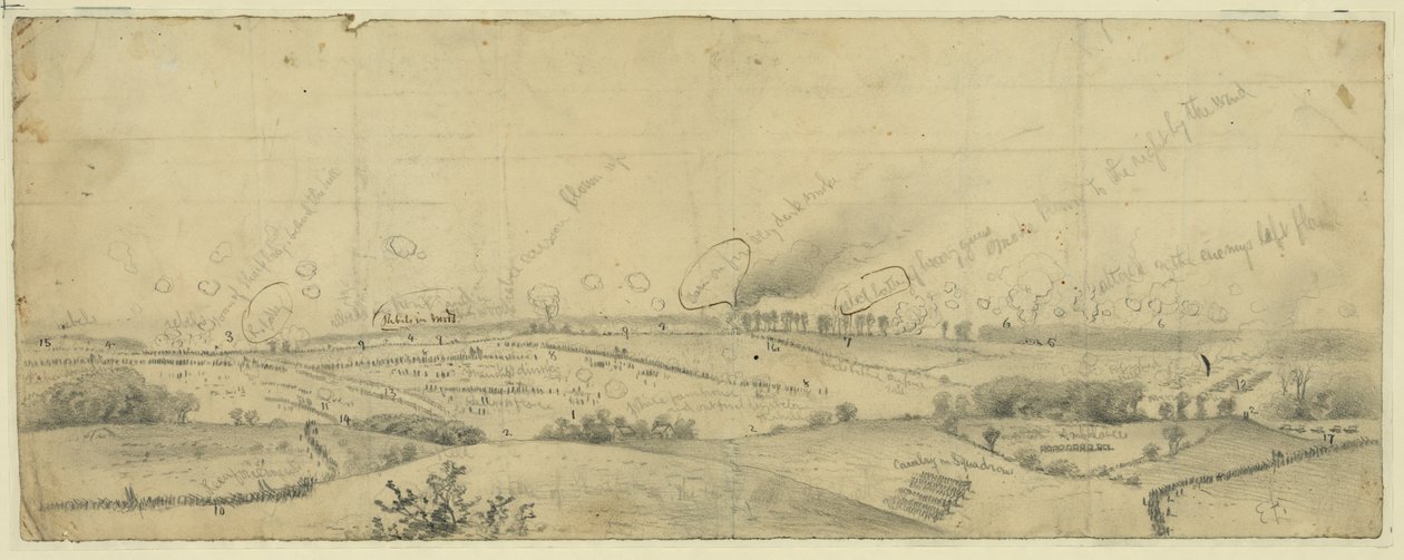 The Battle of Antietam or Sharpsburg by Edwin Forbes
