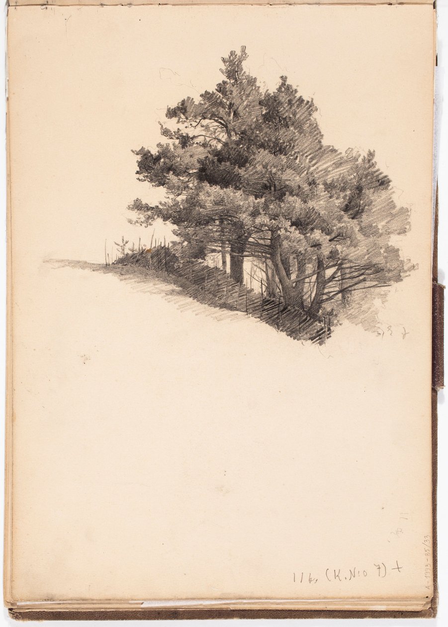 Untitled by Eero Järnefelt