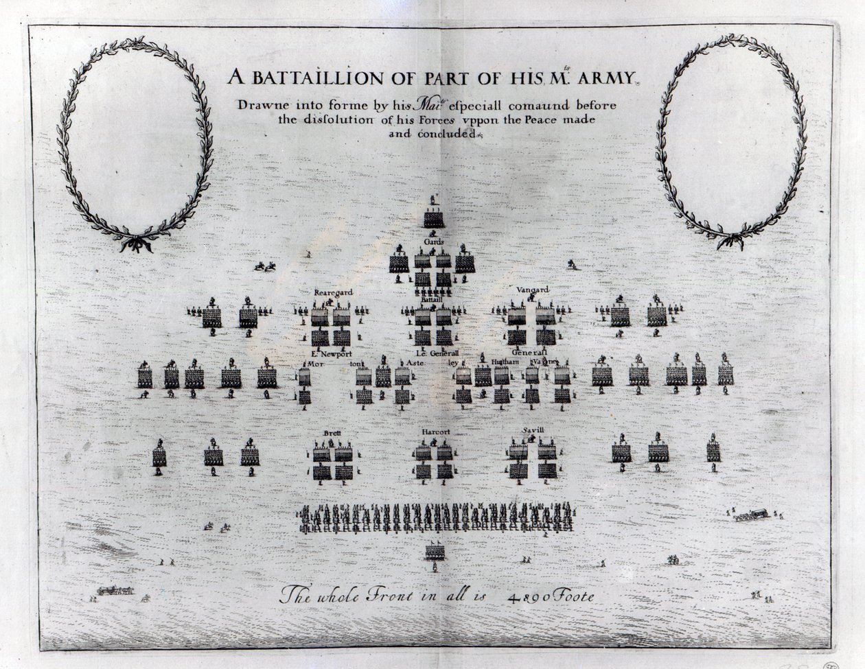 A Battalion of Part of His Majesty