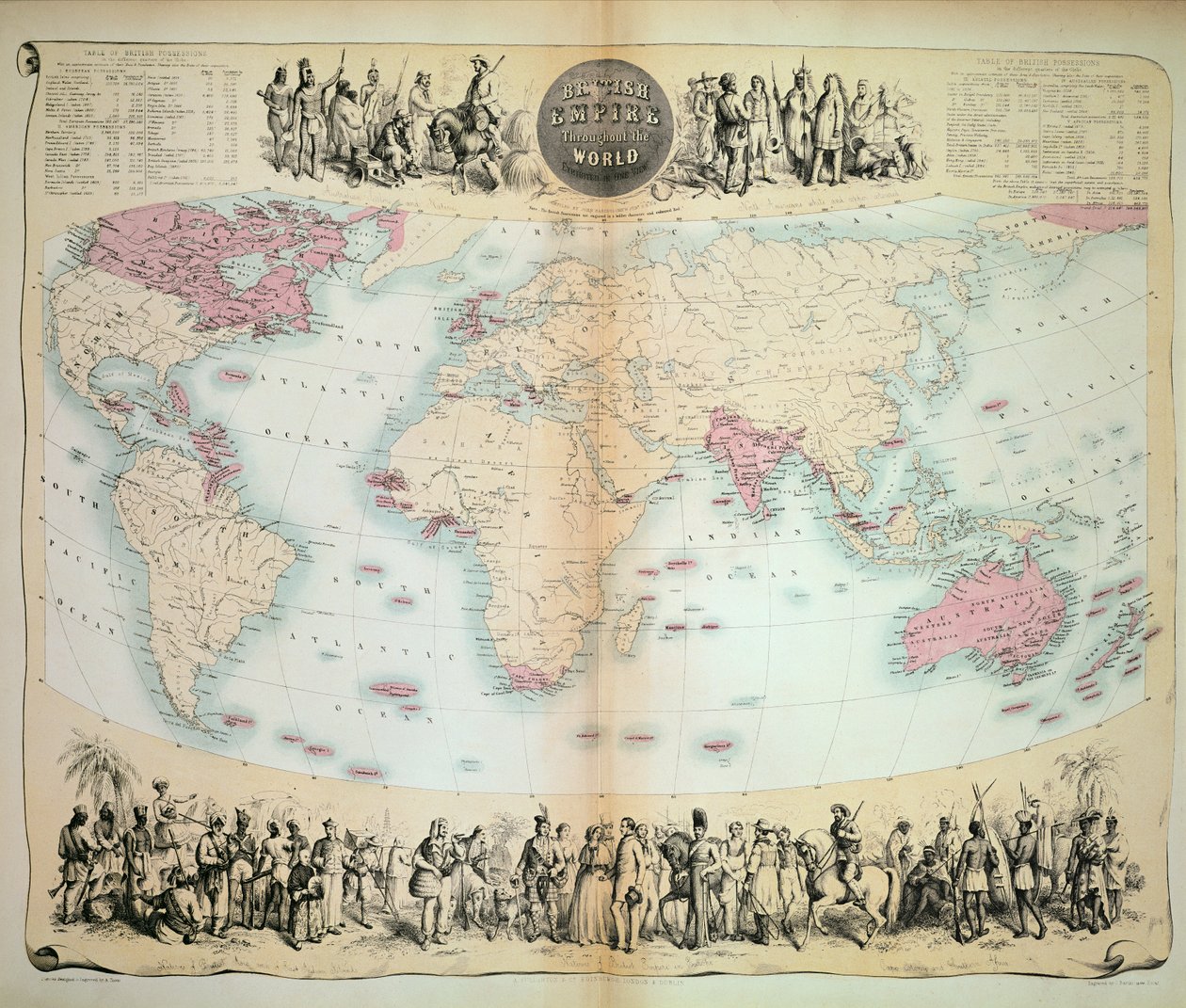 British Empire throughout the World by English School