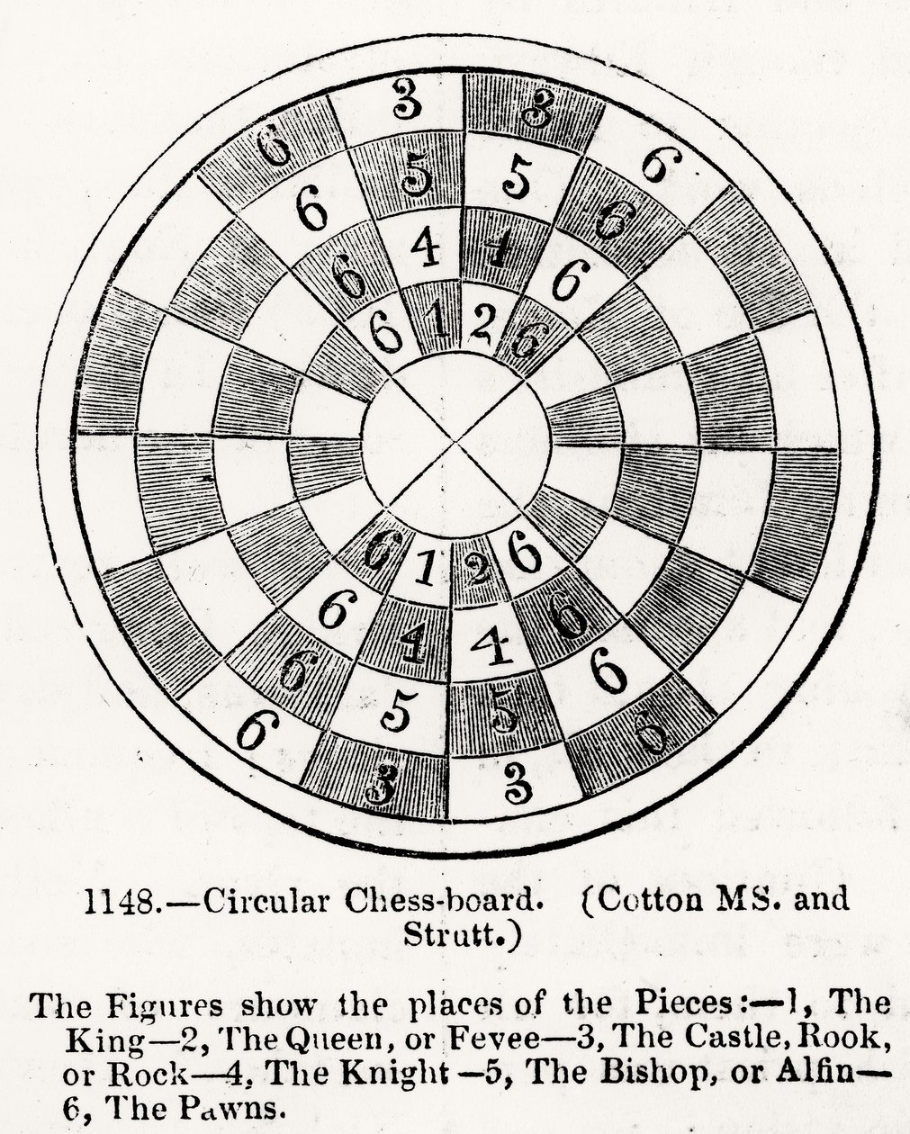 Circular Chess Board by English School