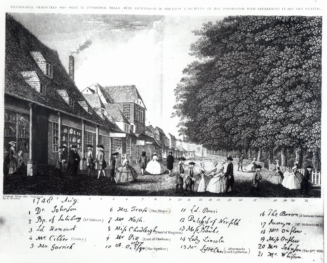 Engraving of Tunbridge Wells and its fashionable and celebrated visitors promenading in the Pantiles by English School