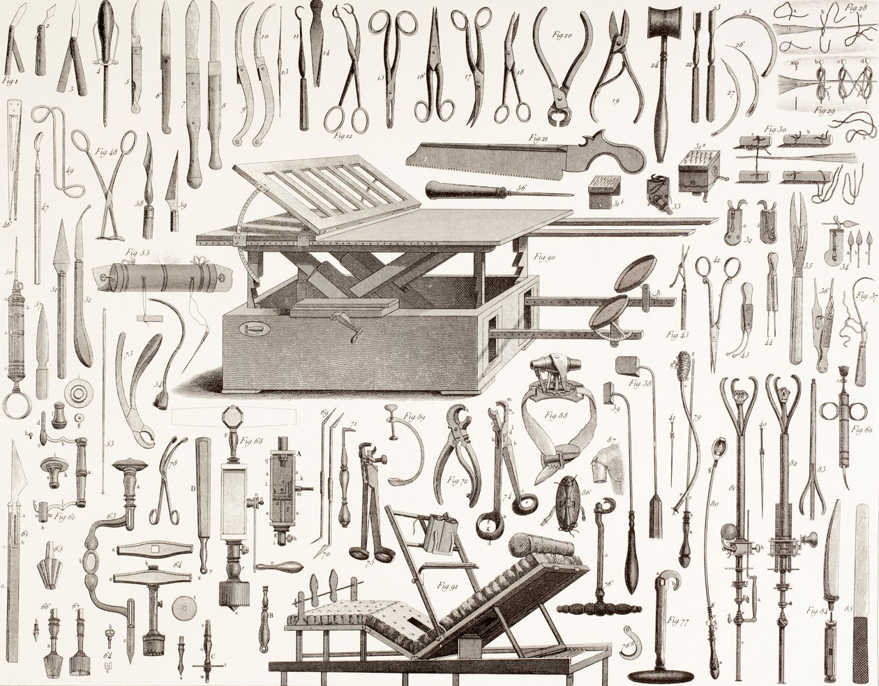 Nineteenth Century Surgical Instruments by English School
