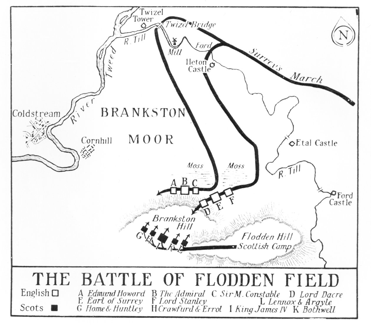 Plan of the Battle of Flodden Field in 1513 by English School