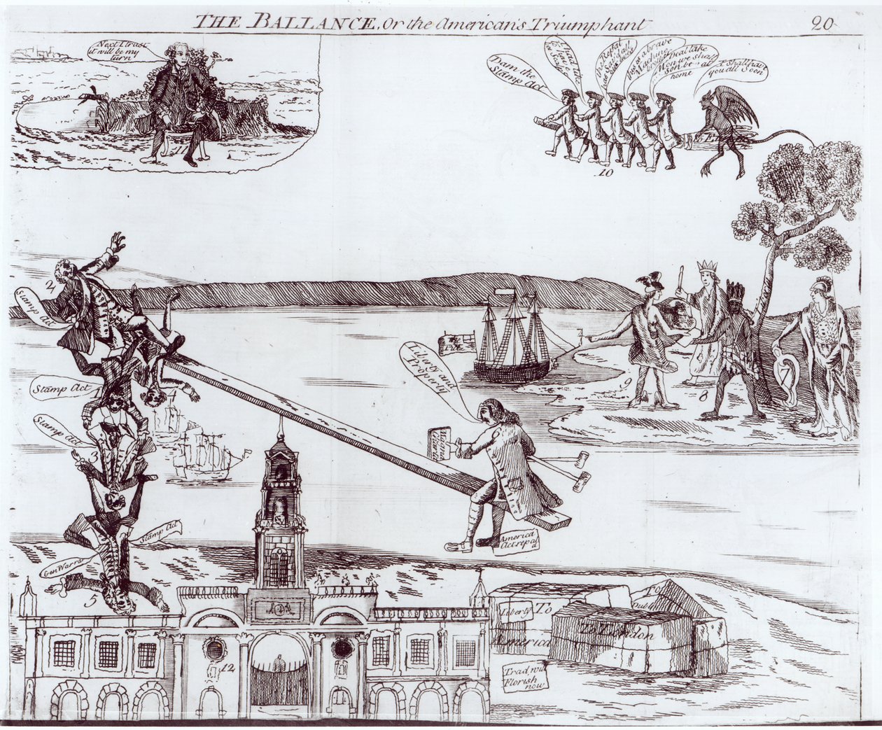 The Ballance or The Americans Triumphant, 1766 by English School