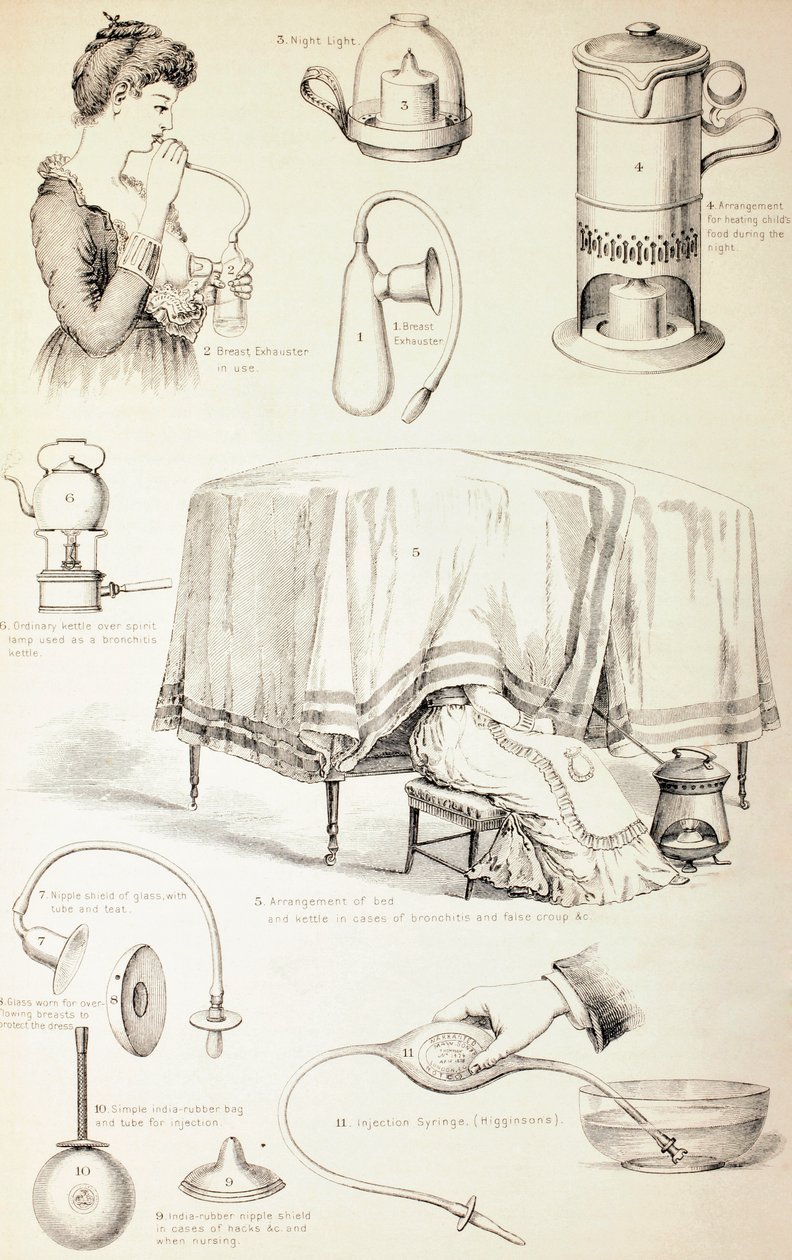 19th Century Nursery Appliances, c.1890 by English School