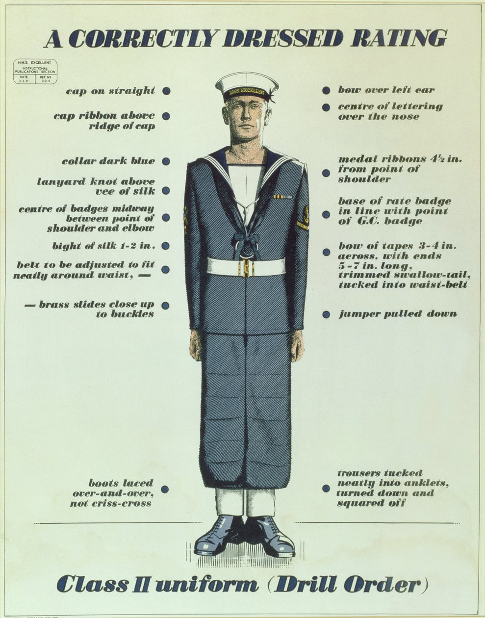 A Correctly Dressed Rating, Class II Uniform (Drill Order), 1957 by English School