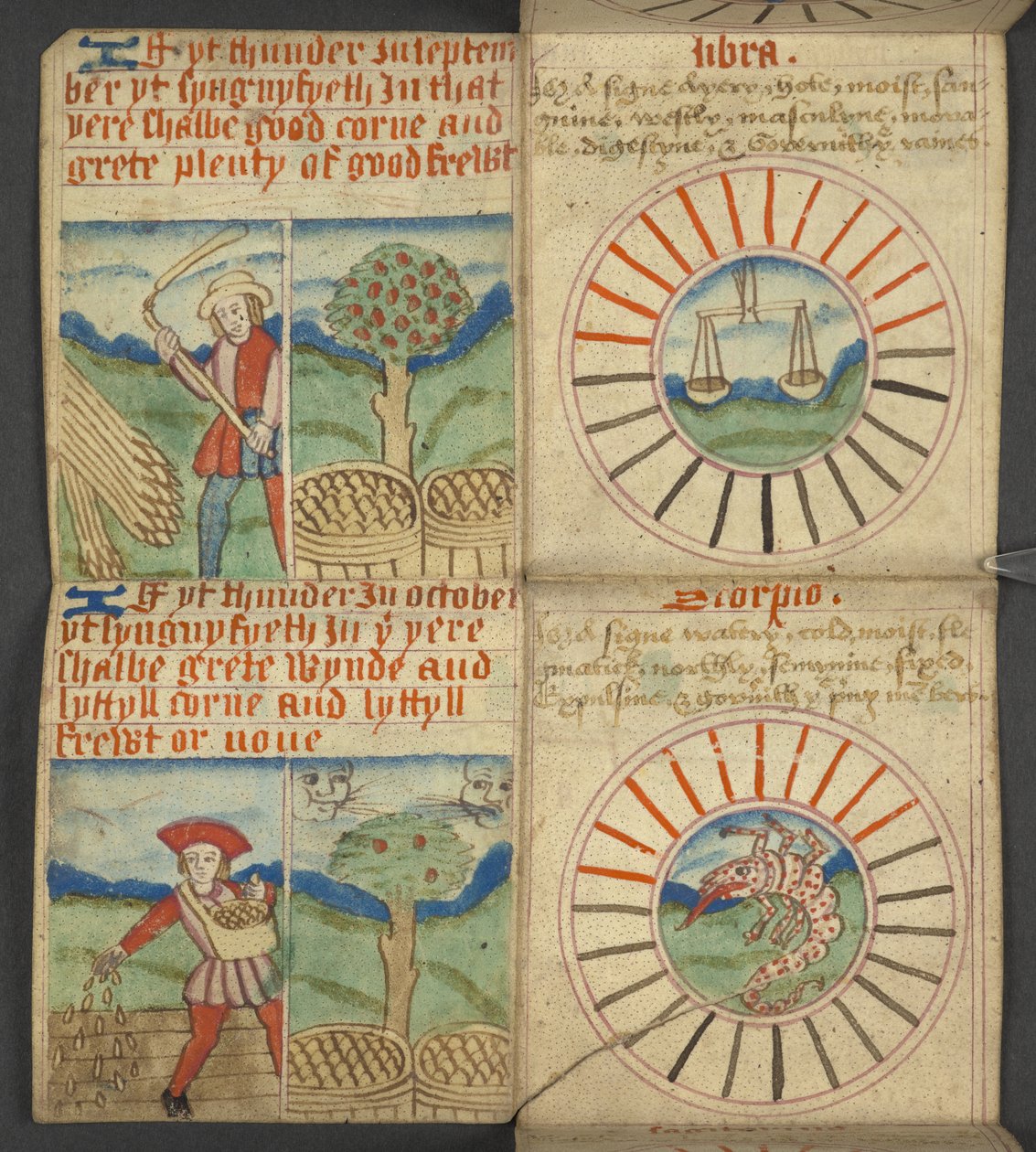 Libra & Scorpio, from Almanac by English School