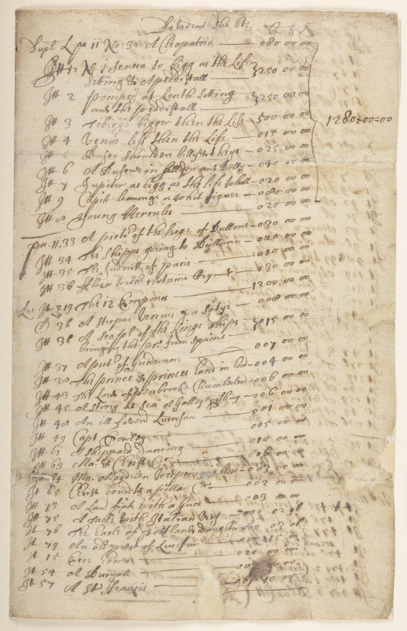 Divident the 6th list of some pictures and property of Charles I as offered by order of Parliament, in March by English School