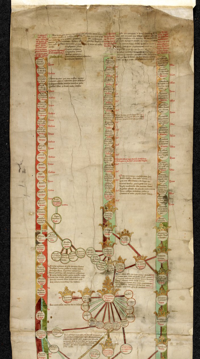 Genealogy of Edward the Fourth of England, showing his title to the crowns of Wales, France, and England, in three lines of descent by English School