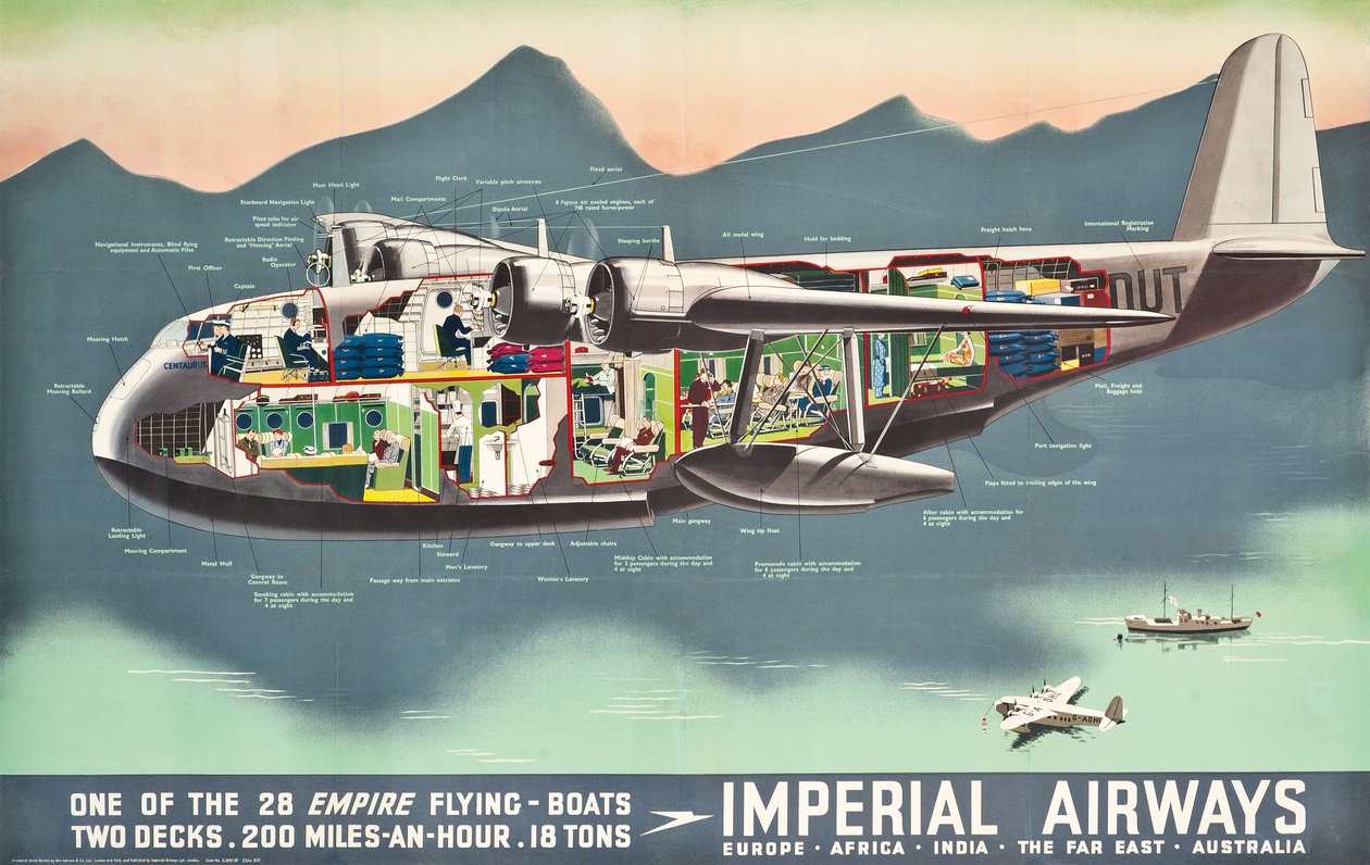 Advertising Poster for the Flying Boats of Imperial Airways, 1937 by English School