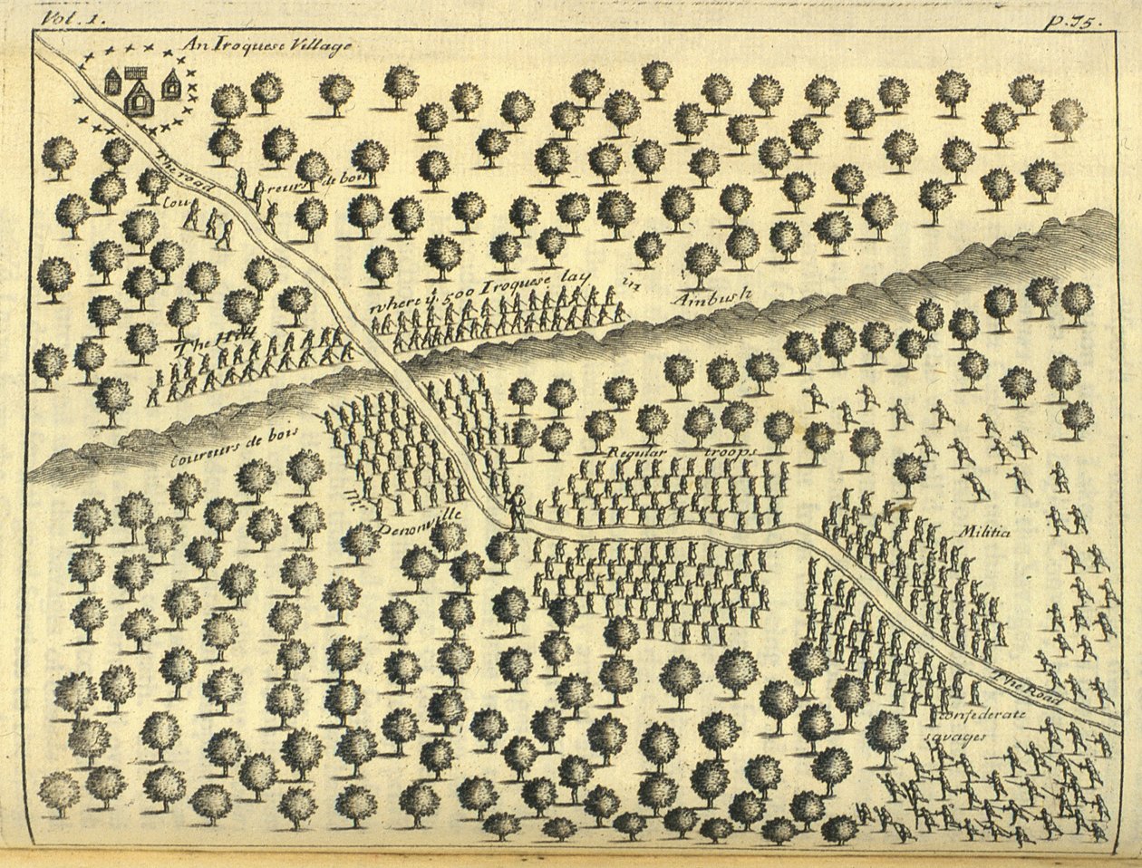 An Iroquois Village, 1703 by English School