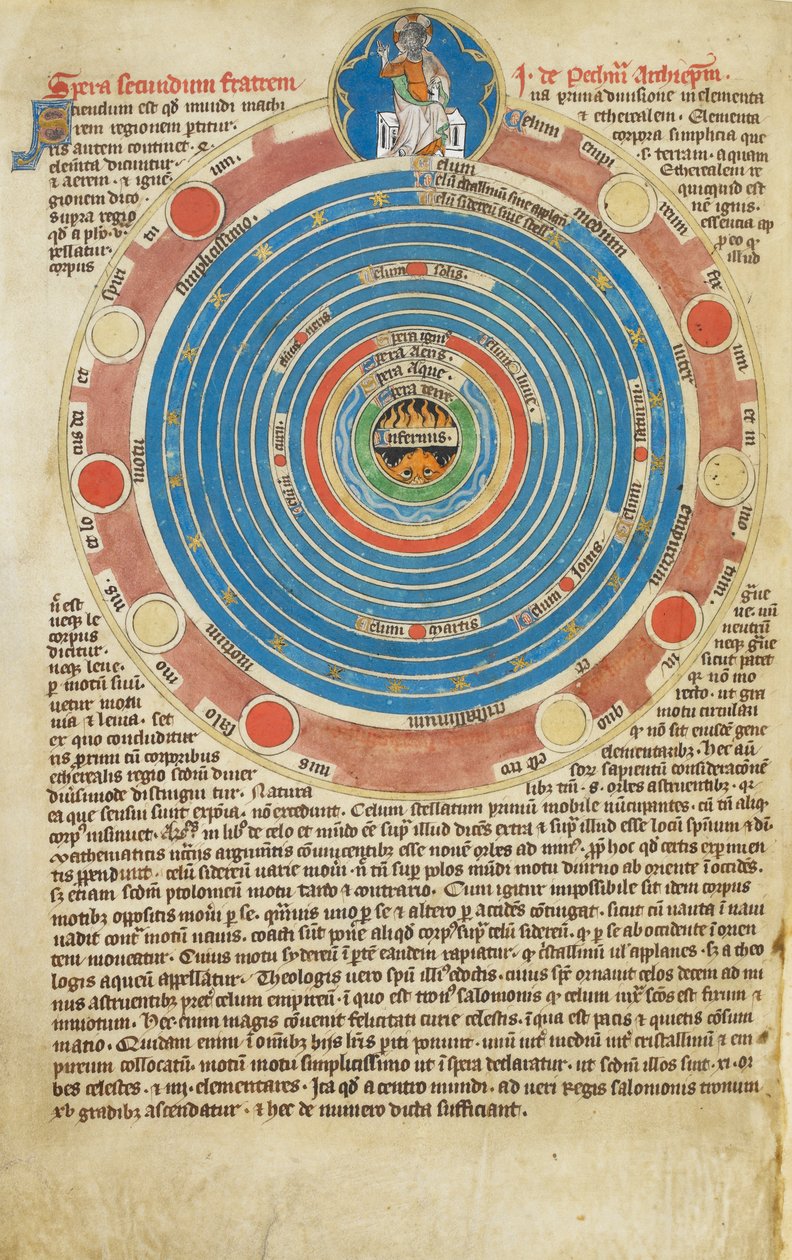 Sphere with Fifteen Circles, with Related Text, Illustrating John Peckham