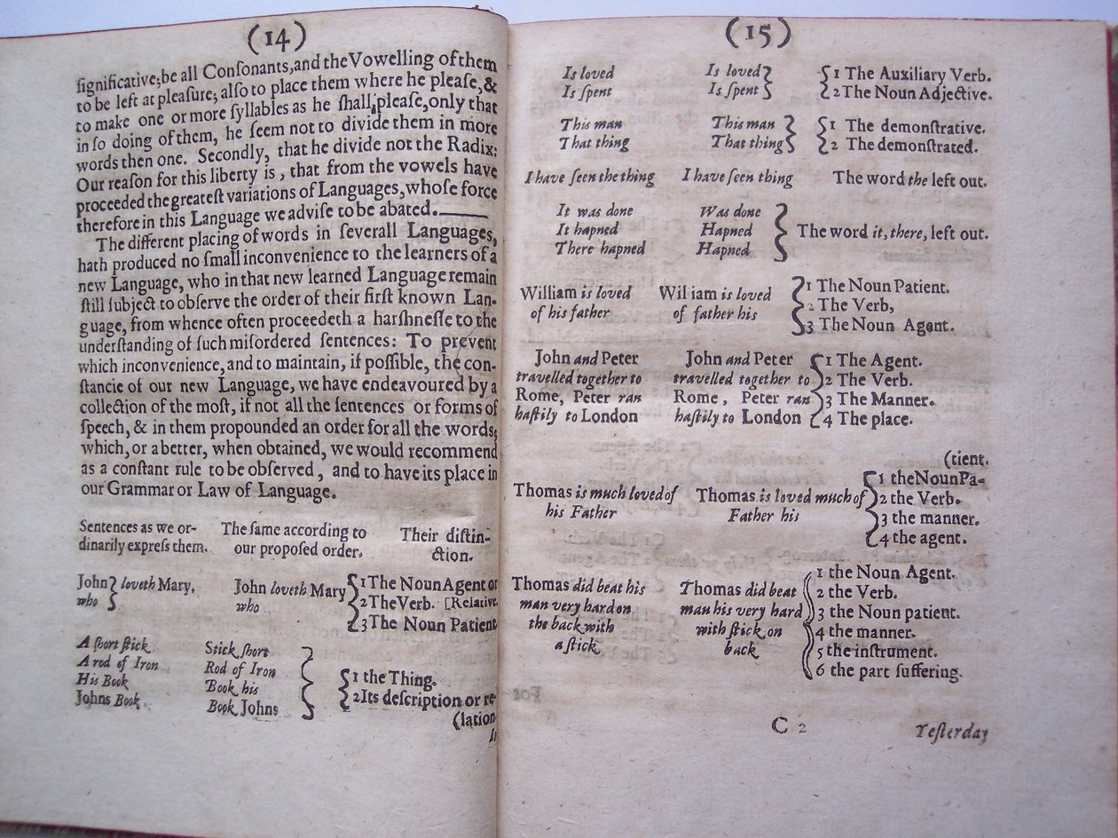 Pages from The Ground-Work, or Foundation Laid, for the Framing of a New Perfect Language: and an Universal or Commonwriting by Francis Lodowyck, Published in London, 1652 by English School