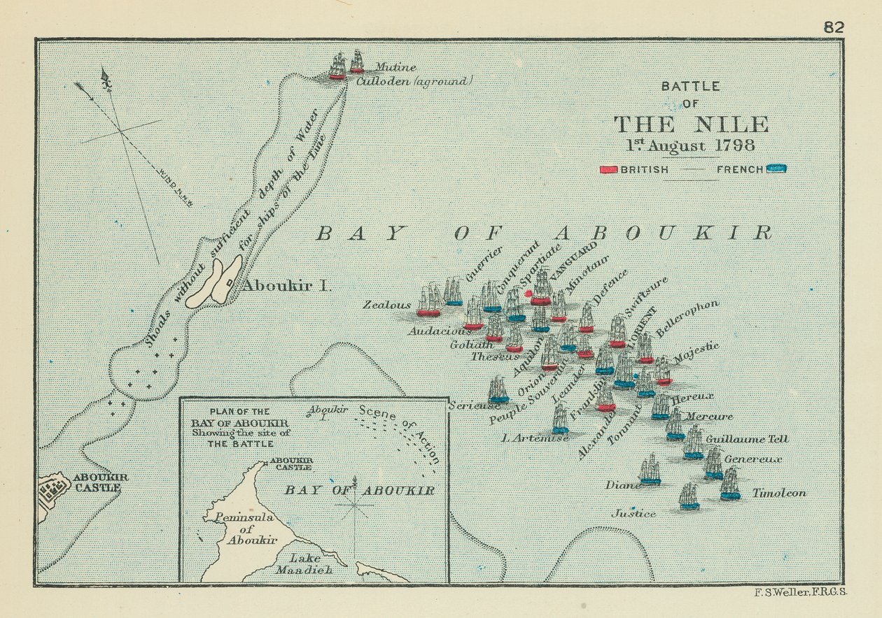 Battle of the Nile by English School