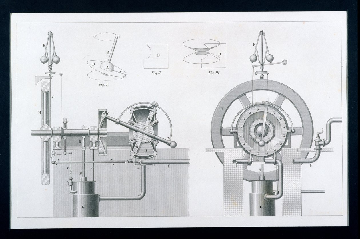 Bishops Rotary Steam or Disc Engine from Cyclopaedia of Useful Arts & Manufactures, edited by Charles Tomlinson, c.1880s by English School