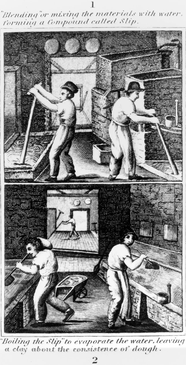 Blending the Slip to Evaporate the Water, 1827 by English School