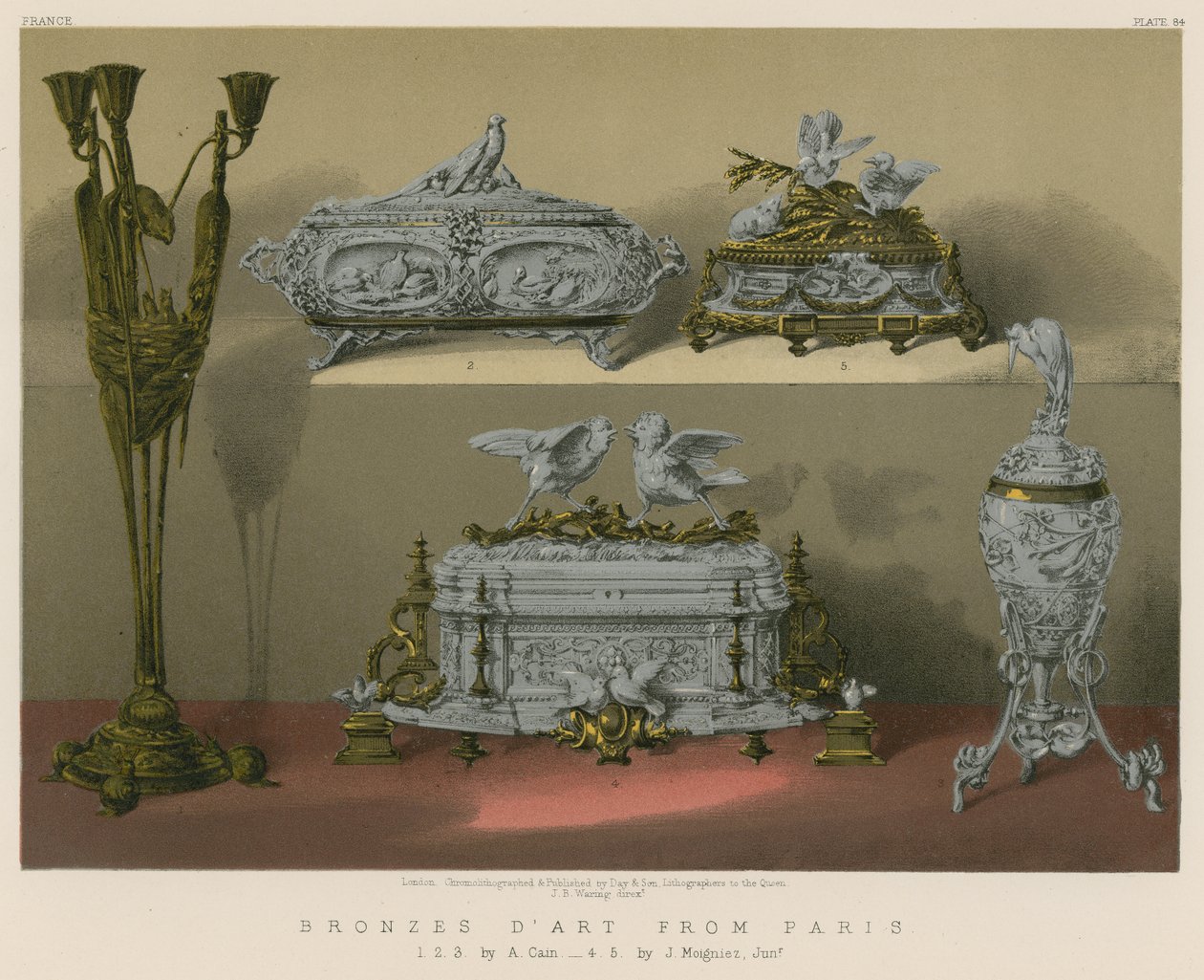 Art Bronzes from Paris by English School