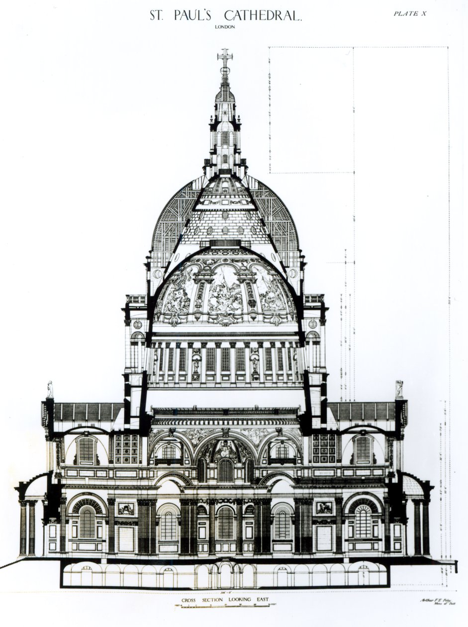 Cross section, looking east, of St. Paul