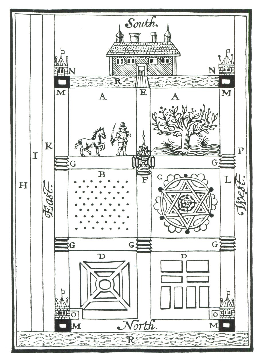 Designs for a sectioned garden, from The New Orchard Garden, by William Lawson, published 1618 by English School