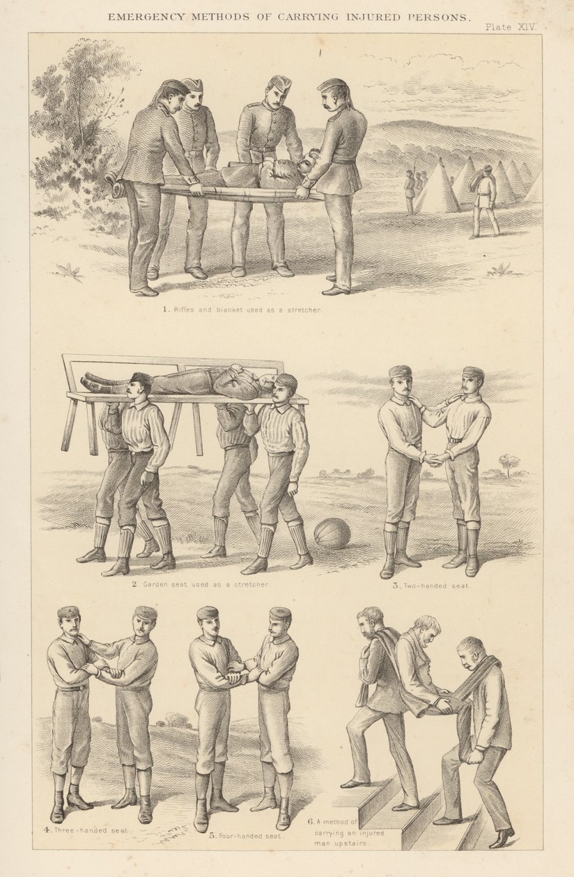 Emergency Methods of Carrying Injured Persons by English School