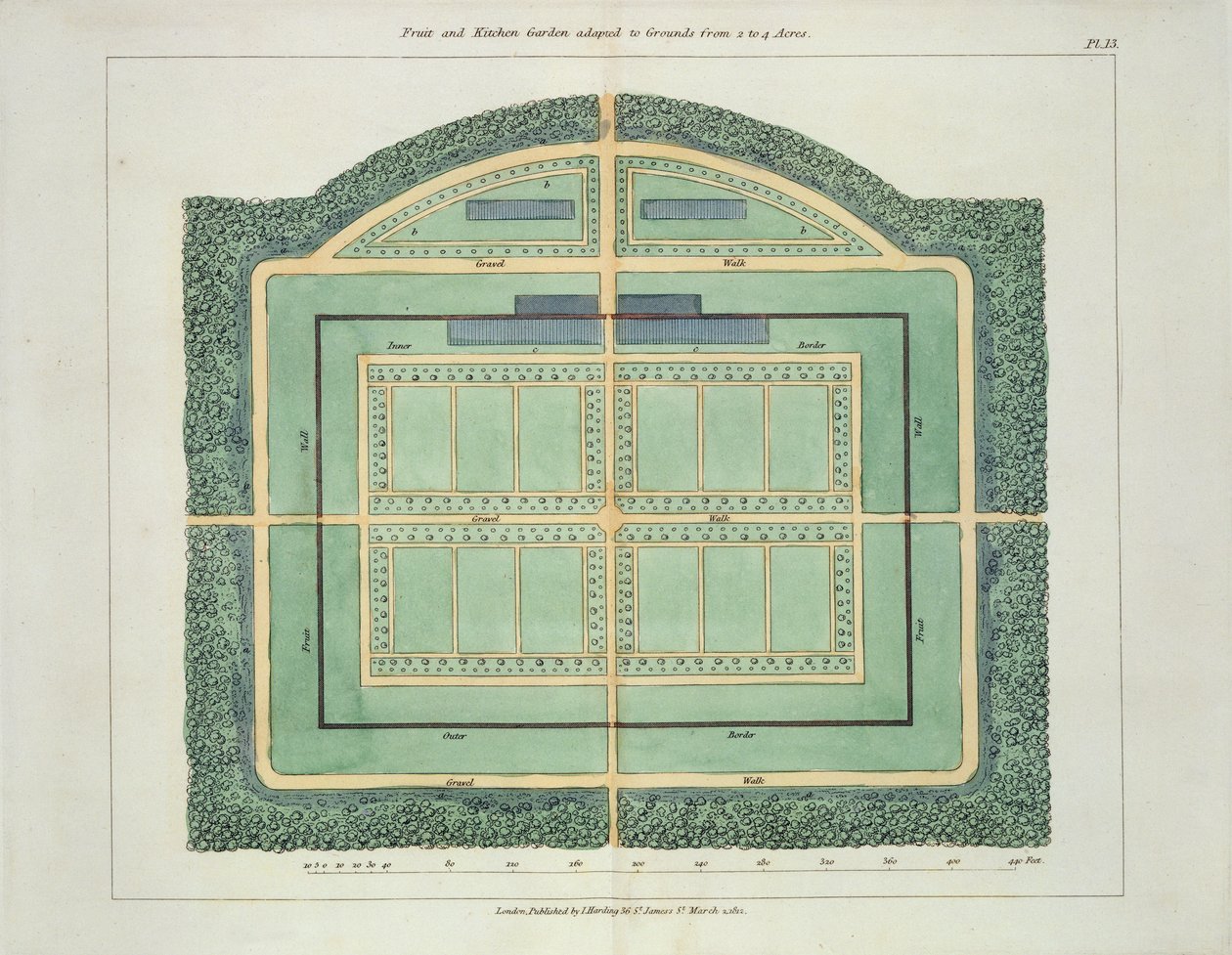 Fruit and Kitchen garden, from Hints on the Formation of Gardens and Pleasure Grounds by John Claudius Loudon published 1812 by English School