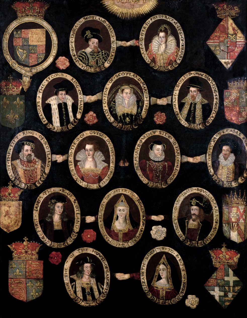 Mary Stuart Family Tree