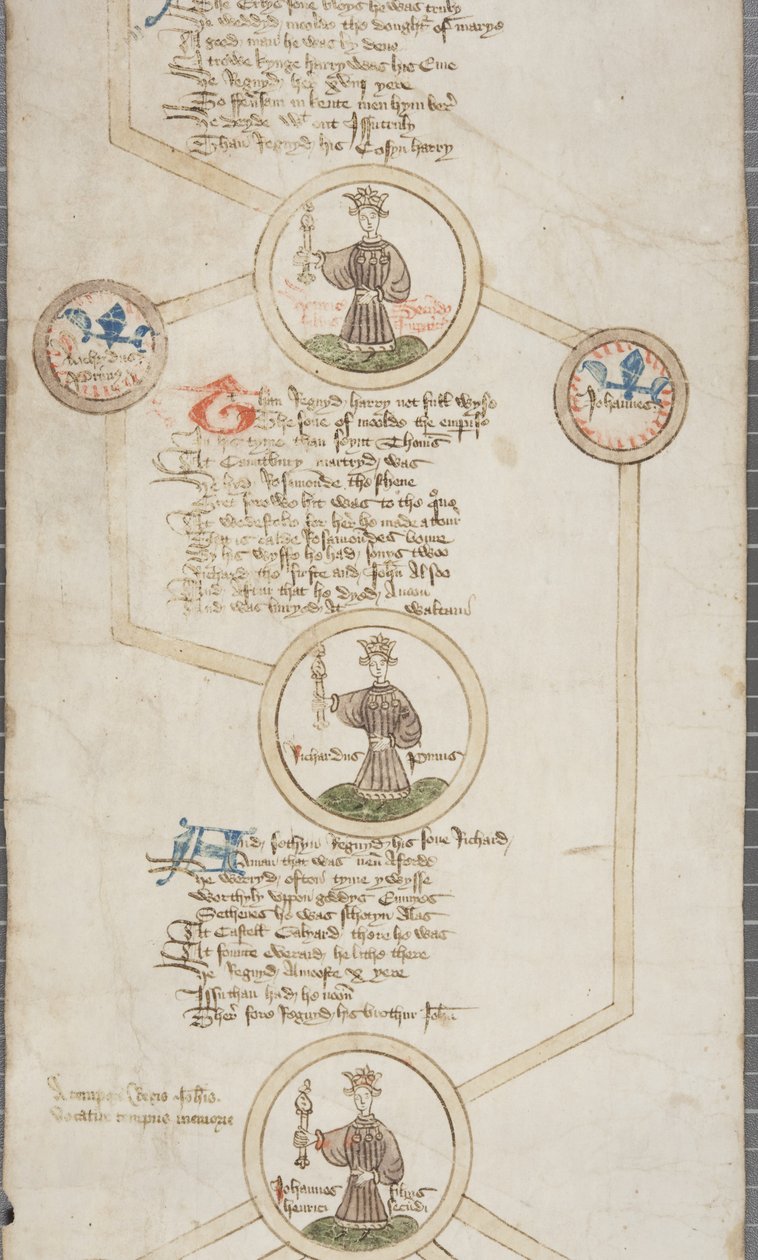Genealogical Roll of the Kings of England, c.1440-79 by English School
