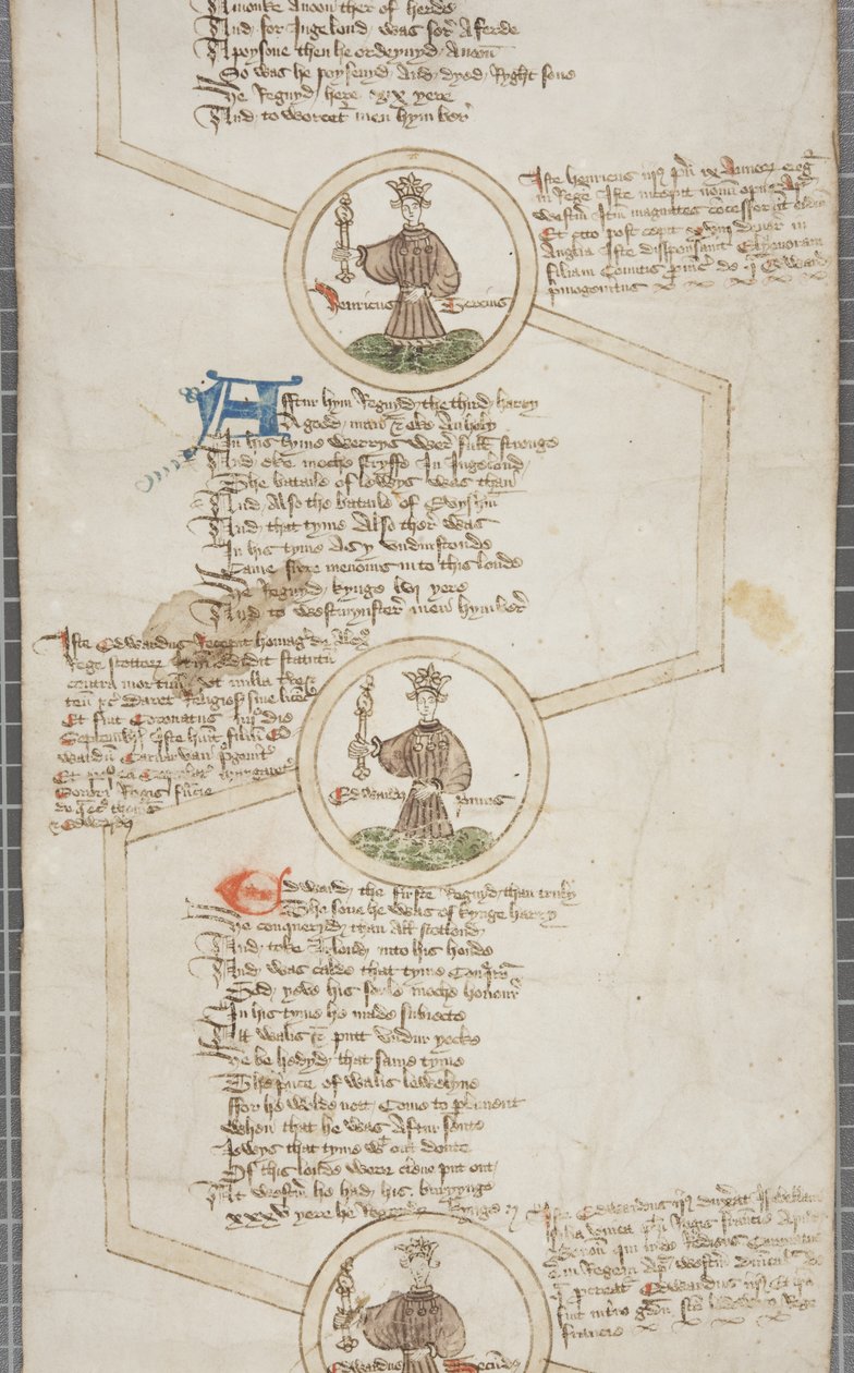 Genealogical Roll of the Kings of England, c.1440-79 by English School