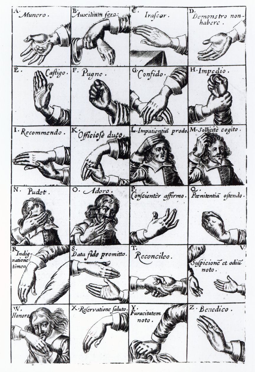 Gestures for miming from John Bulwer