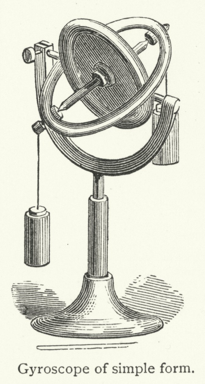 Gyroscope of Simple Form by English School