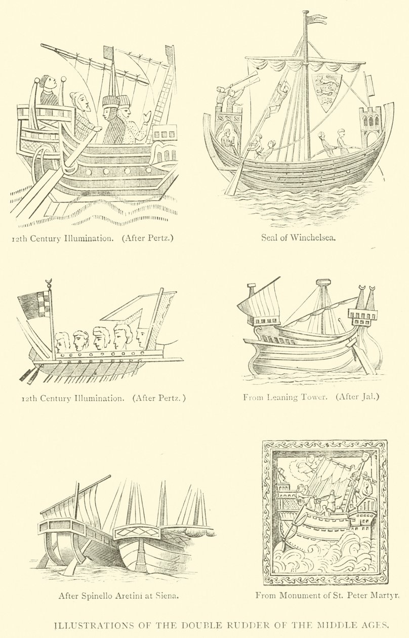 Illustrations of the Double Rudder of the Middle Ages by English School