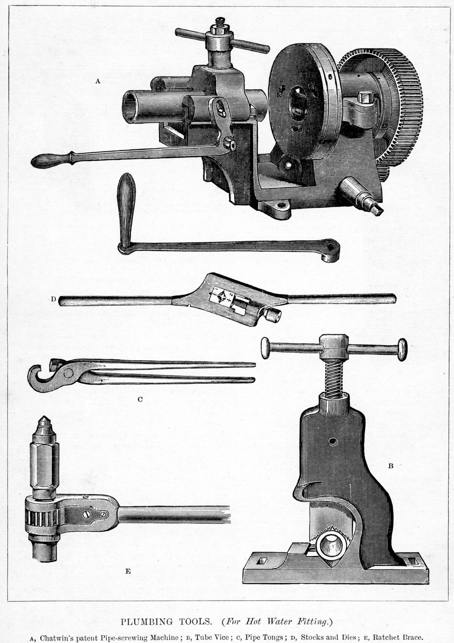 Illustrations Taken from A New Technical Educator: An Encyclopedia of Technical Education, Published by Cassell, 1870 by English School