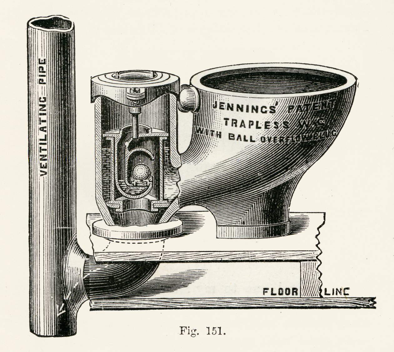 Jennings Trapless Valve Closet, 1870 by English School