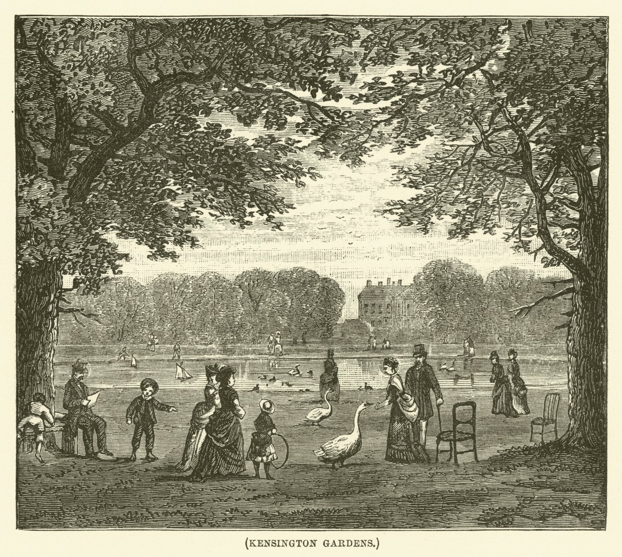 Kensington Gardens by English School