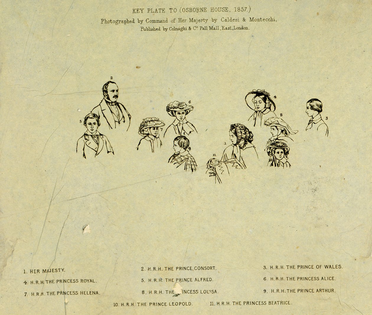 Key Plate to Portrait of the Royal Family at Osborne House, 1857 by English School