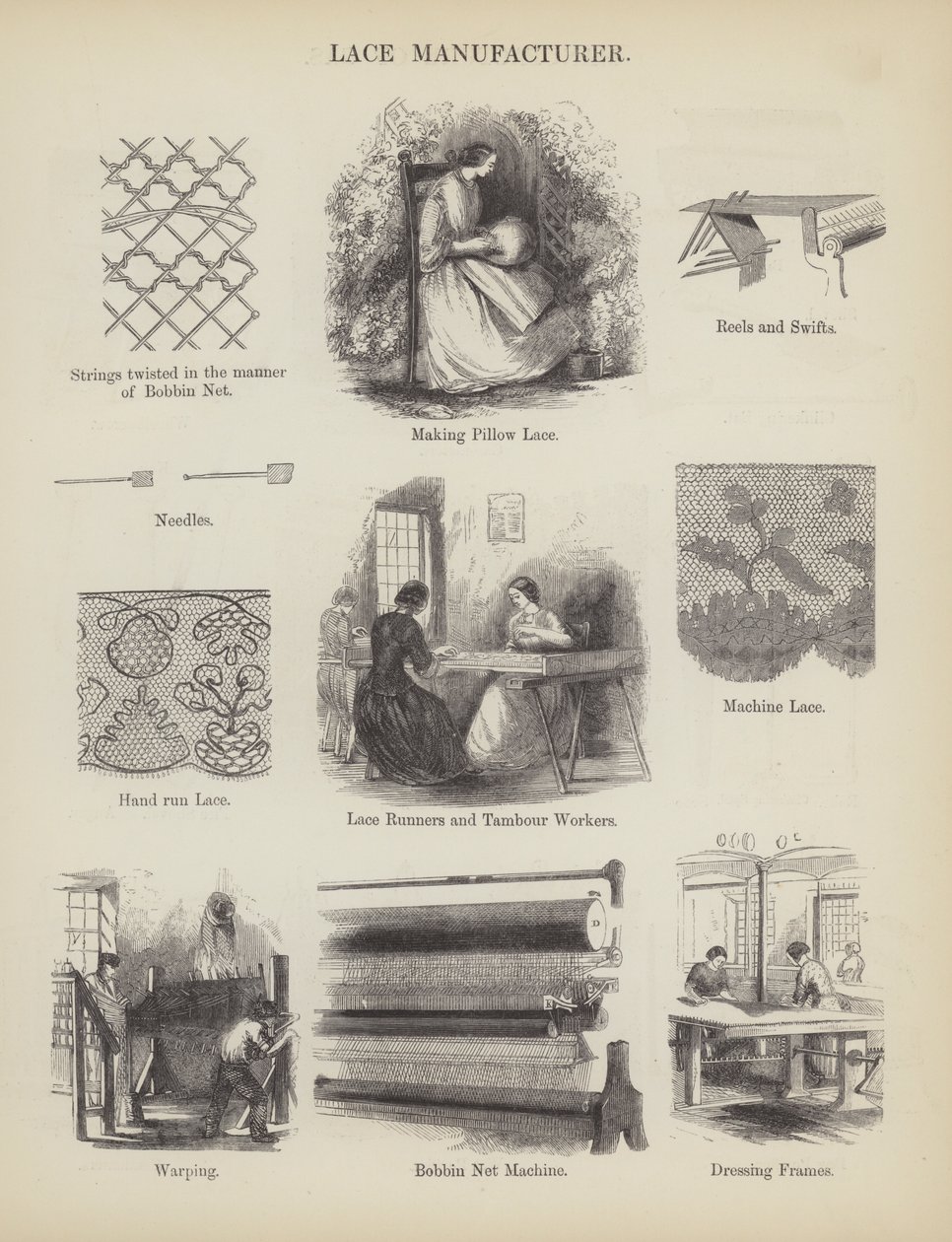 Lace Manufacturer by English School