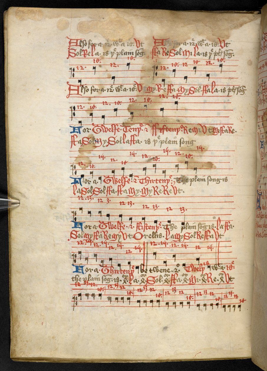 Lansdowne 763, f.112v, A Volume fairly written on vellum in the fifteenth century, and containing ancient and very interesting treatises on music by different authors. by English School