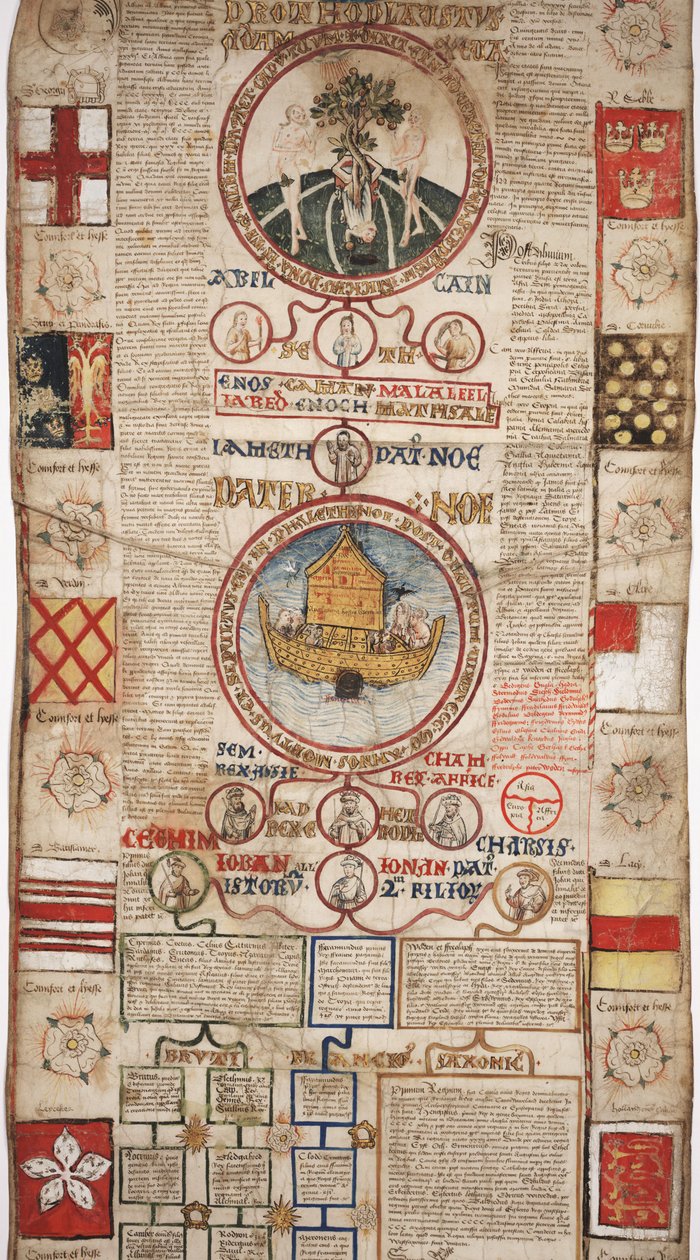 Chronicle of the History of the World from Creation to Woden, with a Genealogy of Edward IV (section 2) by English School