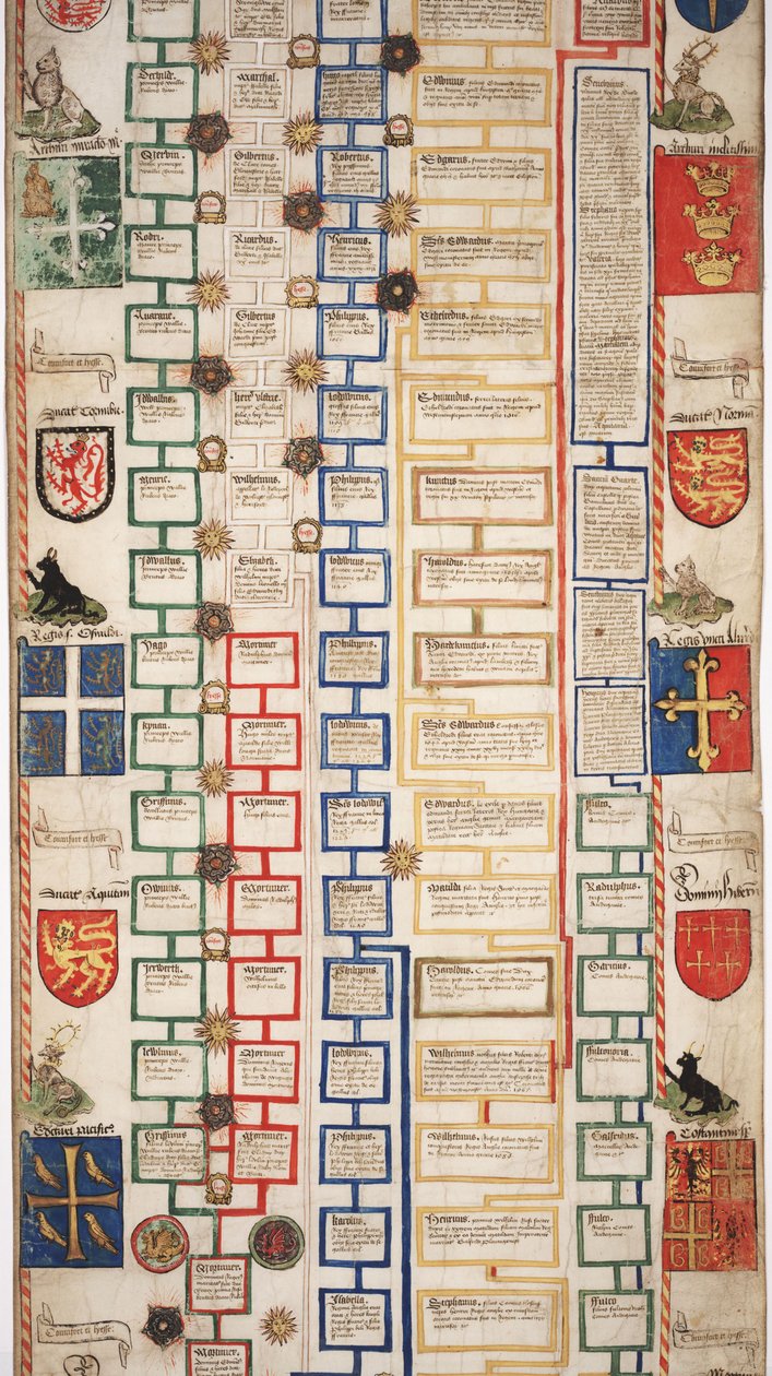 Chronicle of the History of the World from Creation to Woden, with a Genealogy of Edward IV, c.1461 by English School