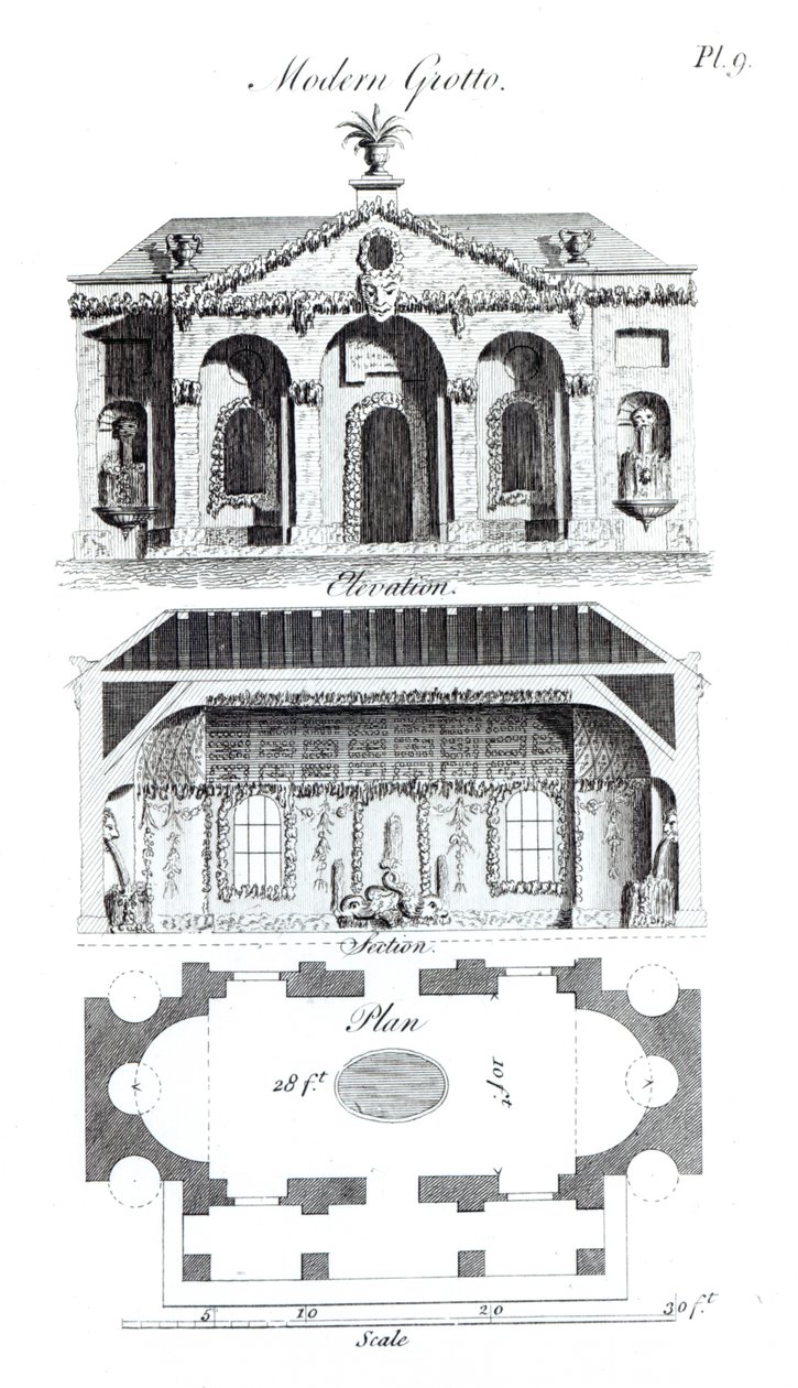 Modern Grotto, from Grotesque Architecture or Rural Amusement, by William Wrighte, published 1767 by English School