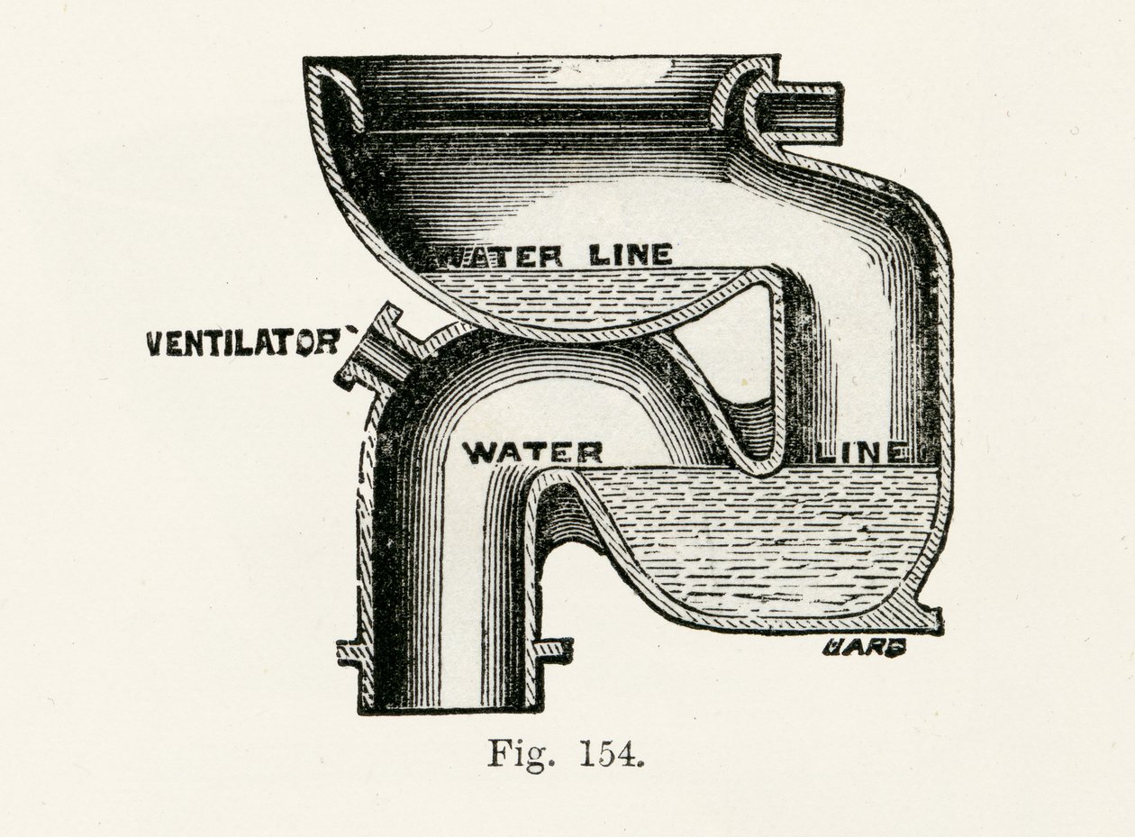 National Wash-Out Closet, 1870 by English School