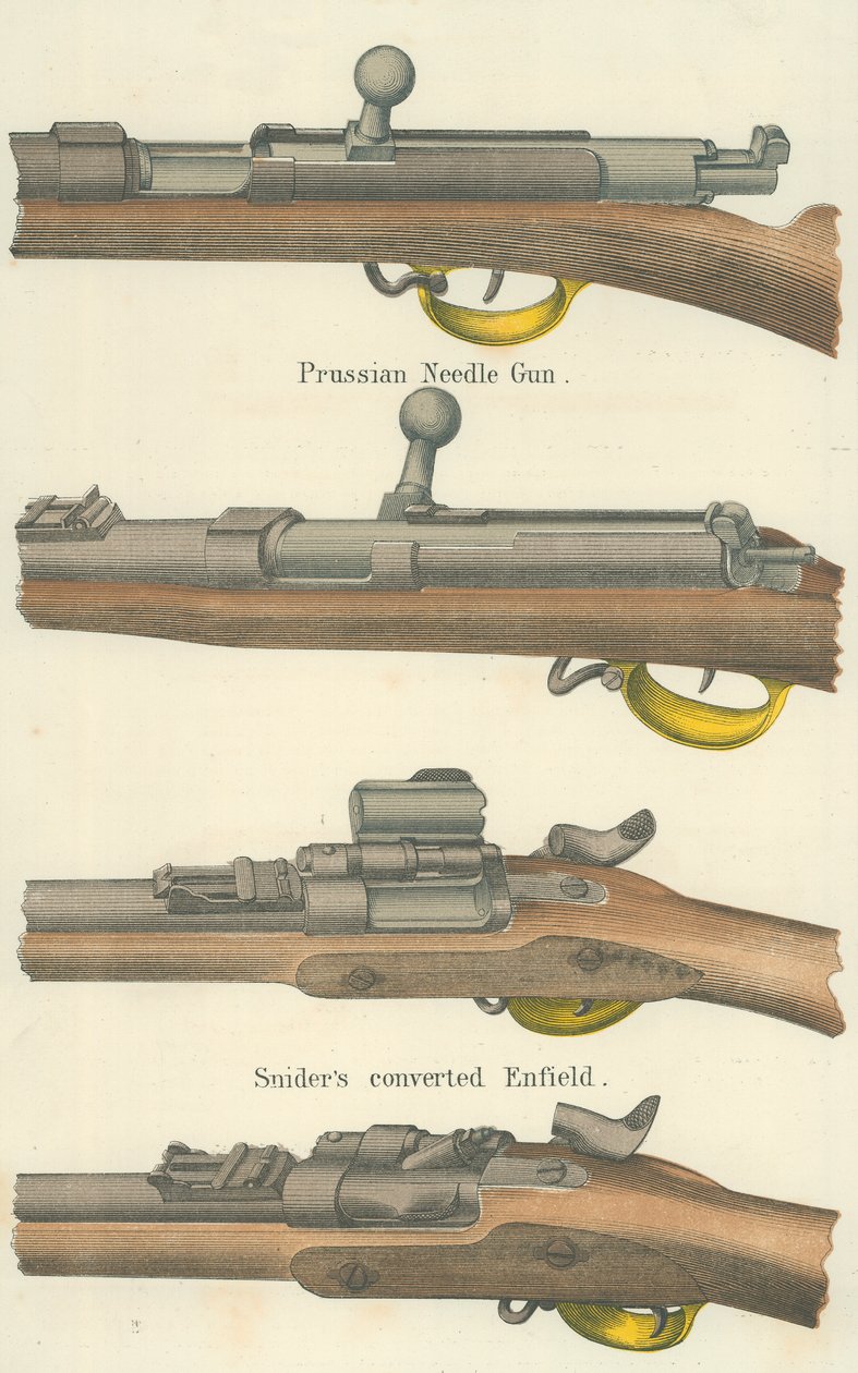 Needle Guns by English School