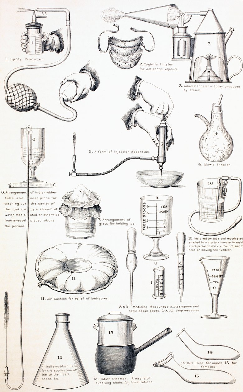 Nineteenth Century Appliances for the Sick Room by English School