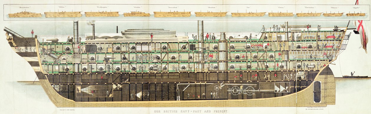 Our British Navy- Past and Present, from The Boys Own Paper by English School