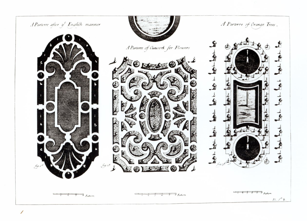 Parterre designs, from Theory and Practice of Gardening, by Antoine-Joseph Dezallier D
