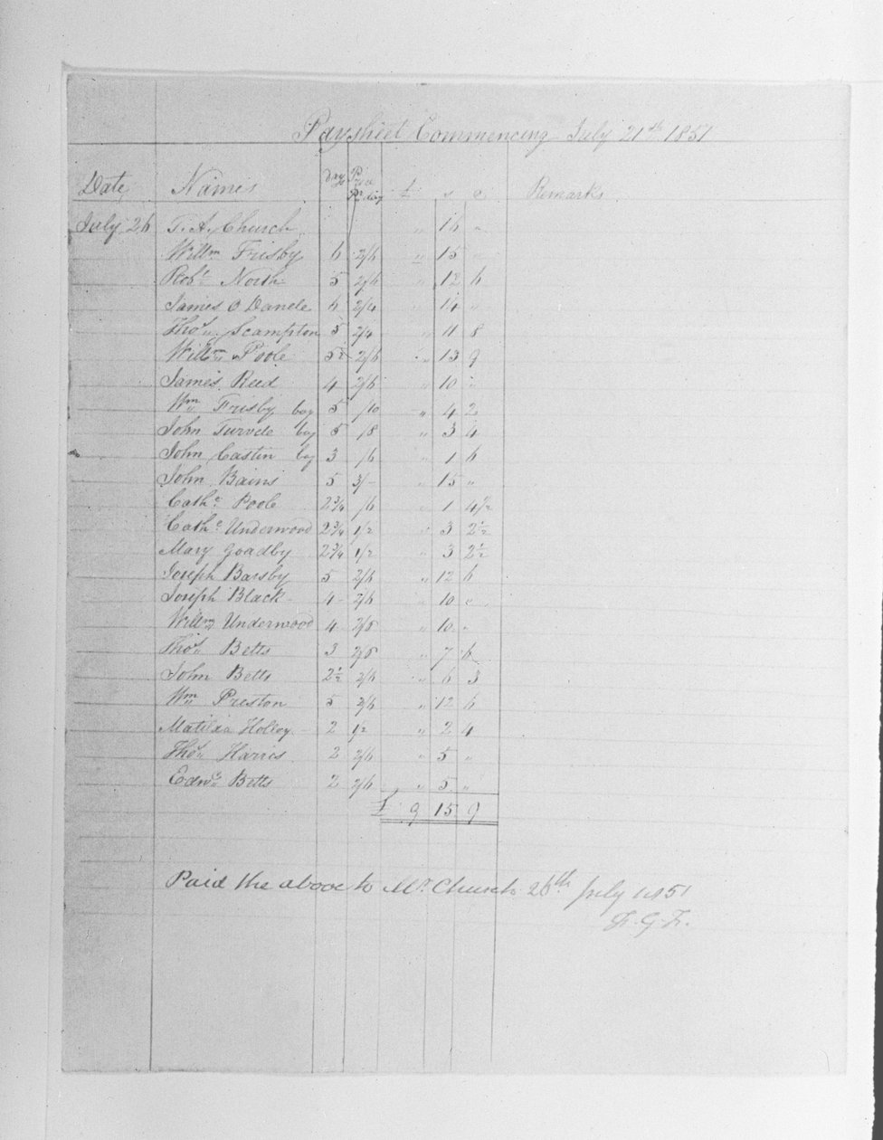 Paysheet, 1851 by English School