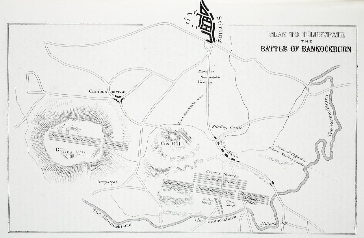 Plan to Illustrate the Battle of Bannockburn by English School