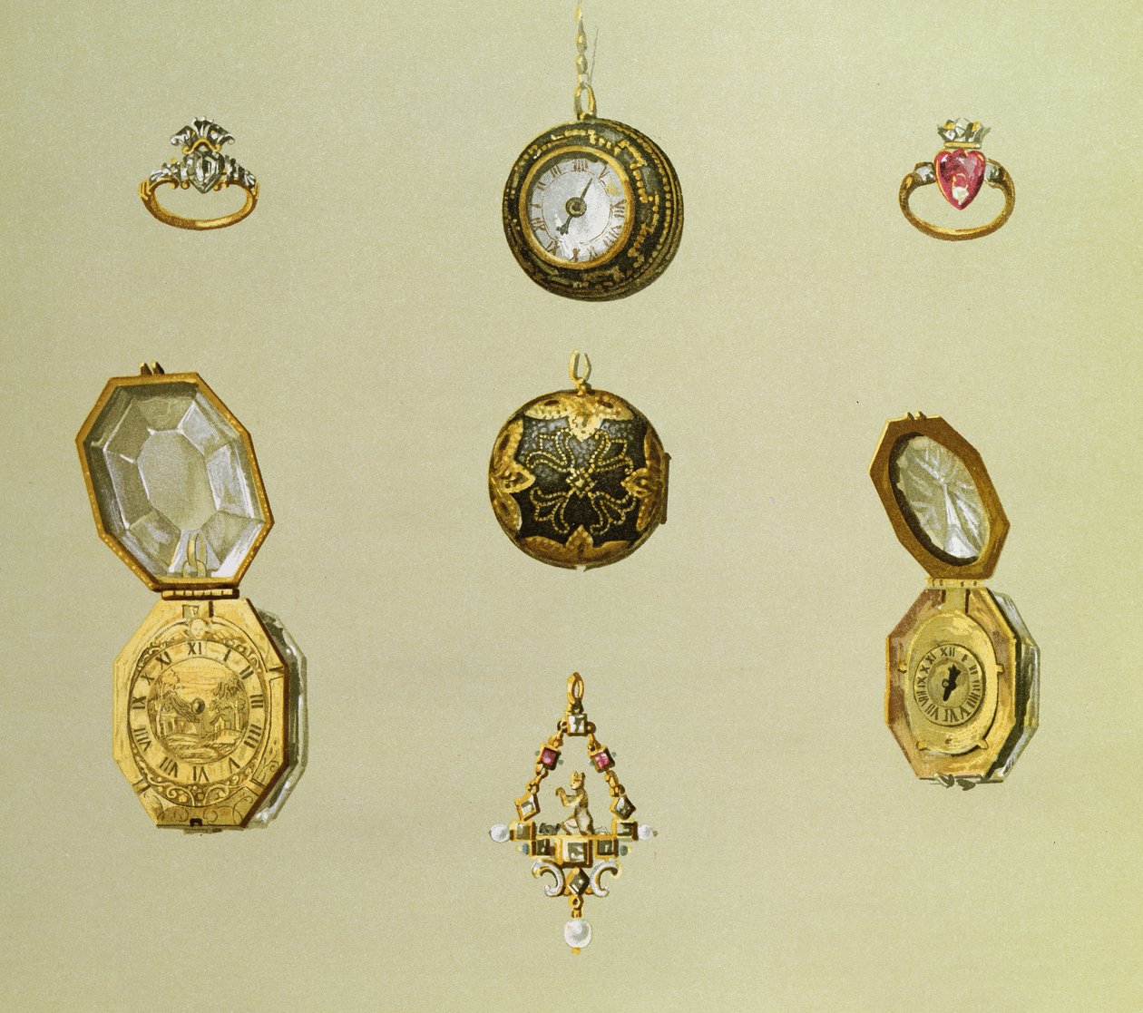 Pocket Watches, Plate XVIII from 