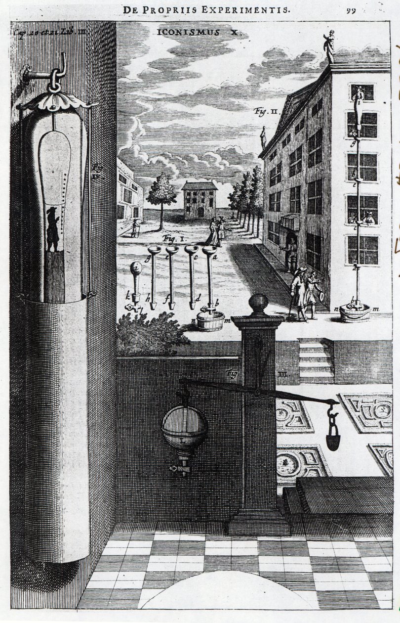 Robert Boyle